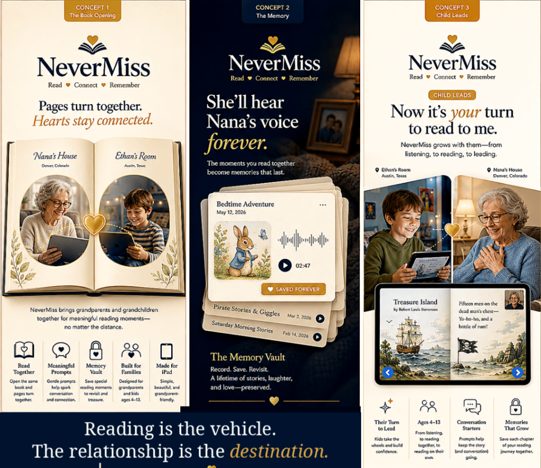 NeverMiss app concept designs